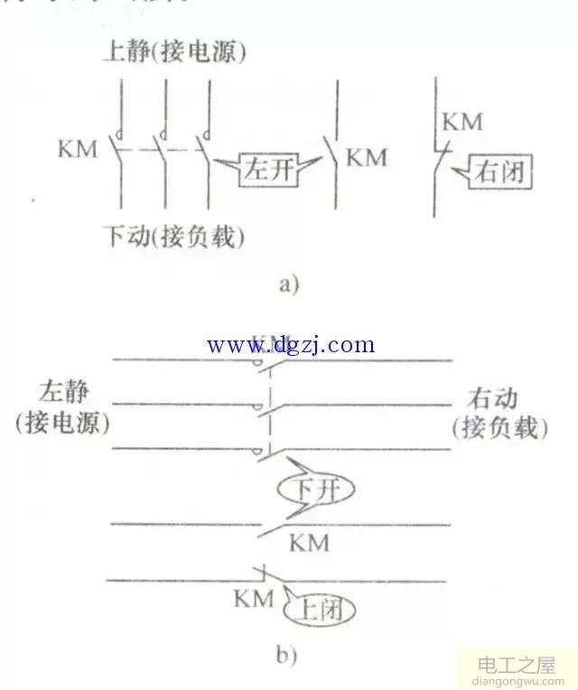 三相异步电动机控制电路原理图识图方法