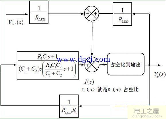 tl431工作方式和内部原理图