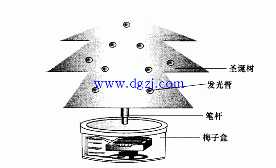 声控音乐圣诞树电路原理图及制作仿真