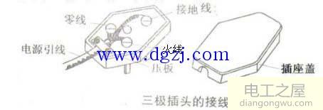电源线插头内部接线图