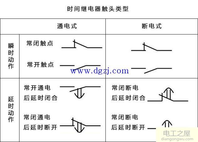 星三角启动控制电路图讲解