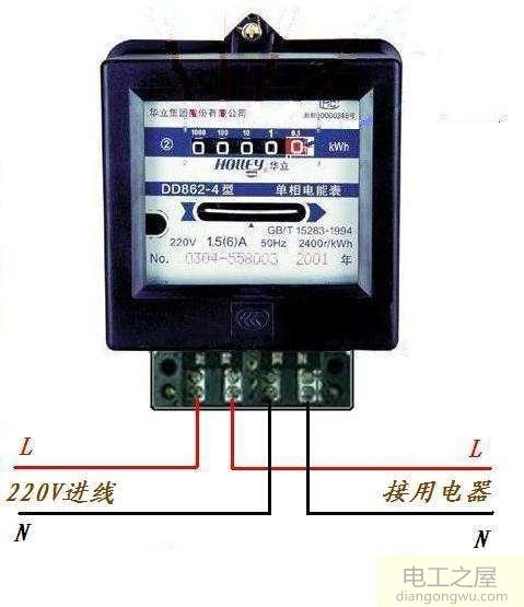 测量电表一根线有电一根没电是什么原因