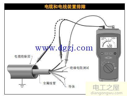 电缆和电线装置故障排查方法