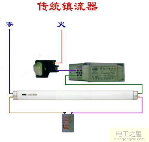 镇流器瞬间产生高压的原因分析