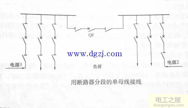 断路器分段的单母线接线方式