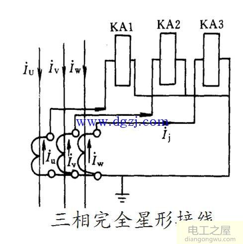 电流互感器结构原理图及接线形式