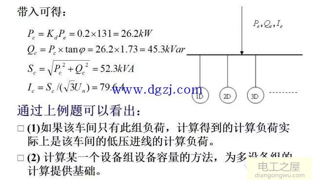 如何计算负荷_负荷实用计算方法