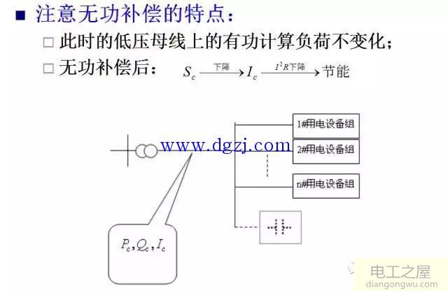 如何计算负荷_负荷实用计算方法