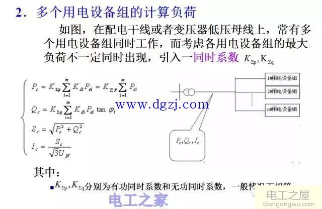 如何计算负荷_负荷实用计算方法