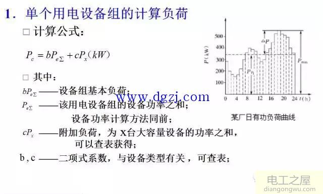 如何计算负荷_负荷实用计算方法