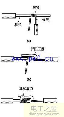 单股电线接头接法图解