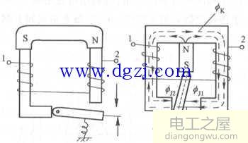 有极继电器的工作原理