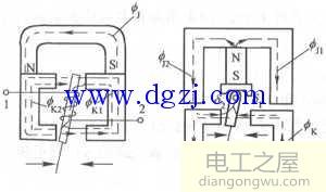 有极继电器的工作原理