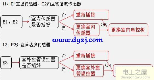 变频空调电路板零件介绍及接线图