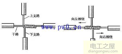 单芯电线分支连接接头接法图解