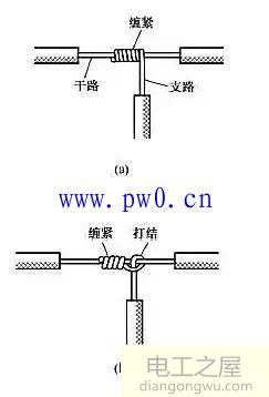 单芯电线分支连接接头接法图解