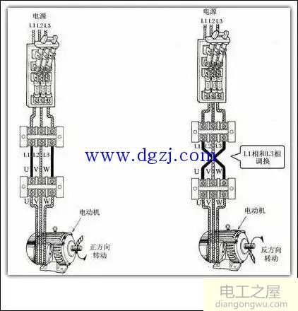 电机正反转控制电气原理图