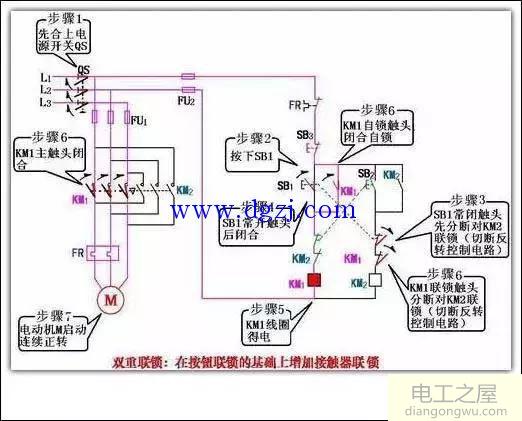 电机正反转控制电气原理图