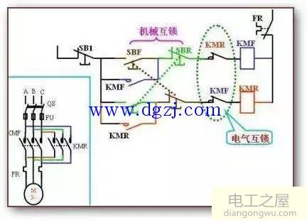 电机正反转控制电气原理图