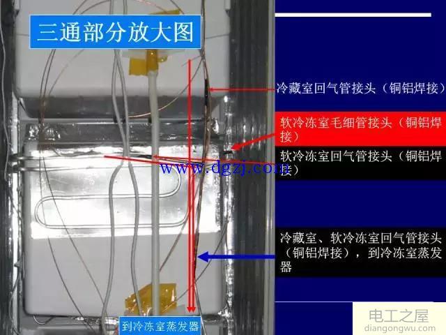 双温单控冰箱控制原理及内部结构图