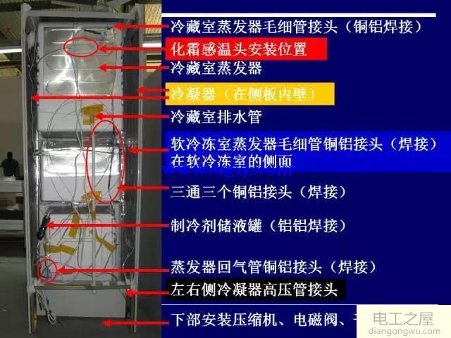 双温单控冰箱控制原理及内部结构图