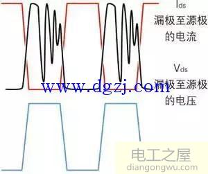 使用数字示波器测试开关电源的方法步骤图解