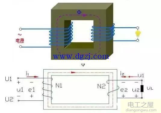 变压器基础知识培训资料