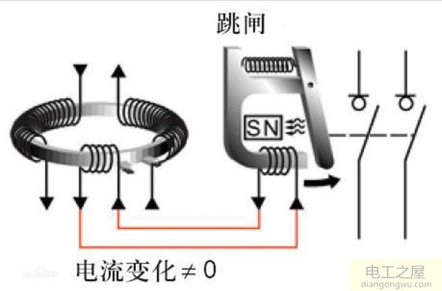 空气开关和漏电开关是个什么装置有什么性质和特点