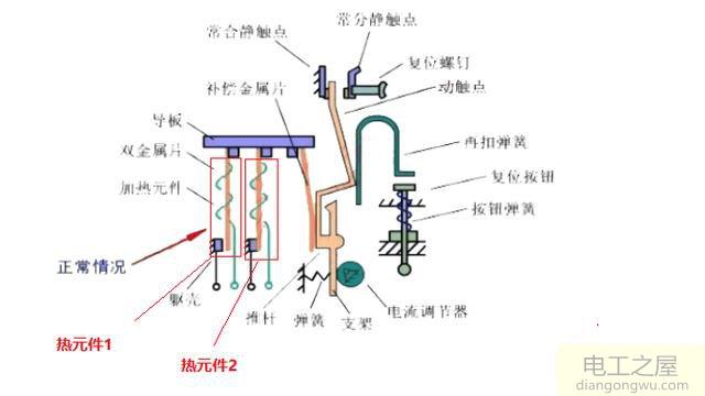 热继电器什么原理?热继电器用于什么保护