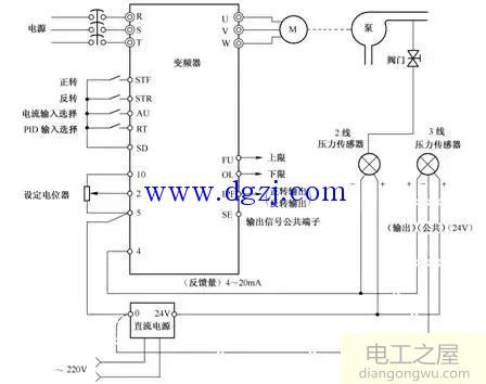 <a href=http://www.diangongwu.com/zhishi/bianpinqi/ target=_blank class=infotextkey>变频器</a>PID控制<a href=http://www.diangongwu.com/zhishi/dianlutu/ target=_blank class=infotextkey>电路图</a>及参数设置