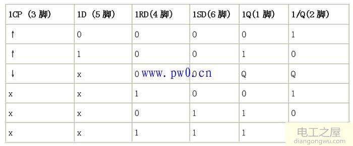 模拟电子蜡烛电路原理图课程设计