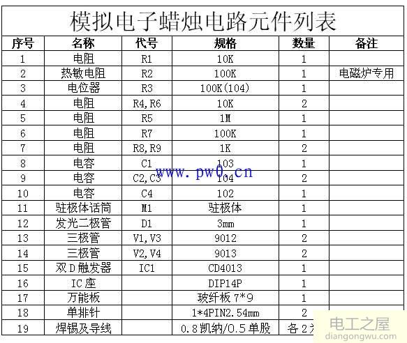 模拟电子蜡烛电路原理图课程设计