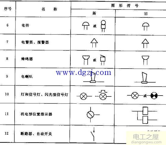 电气图基本知识_电气图图形符号