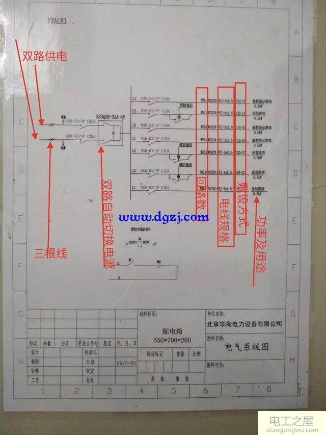 照明配电系统图原理识图讲解