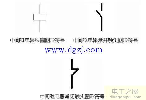 配电柜电气元件符号及实物图