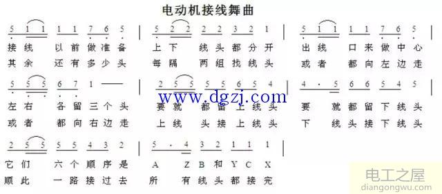 电动机定子绕组接线图步骤和口诀