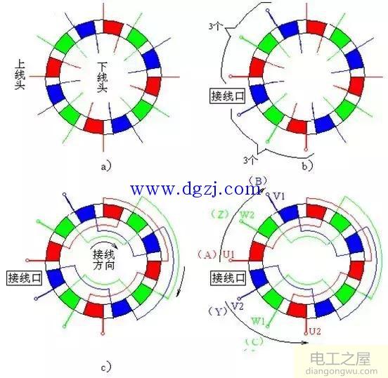 电动机定子绕组接线图步骤和口诀