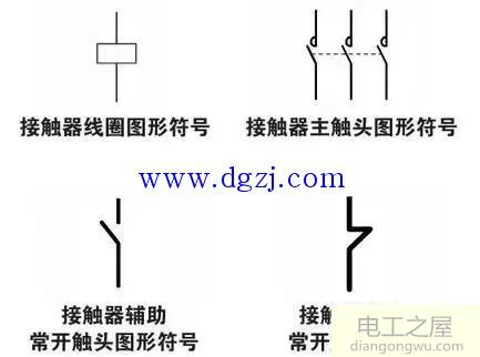 配电柜电气元件符号及实物图