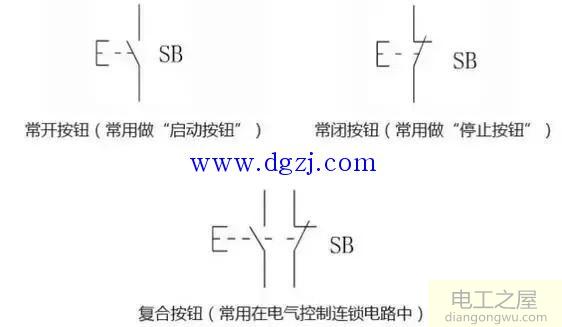 配电柜电气元件符号及实物图