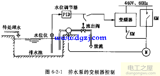 变频器控制水泵接线图及变频器控制多台水泵电机