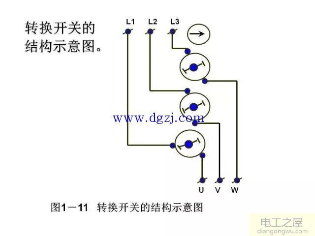 转换开关图形及文字符号