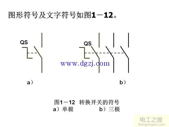 转换开关图形及文字符号