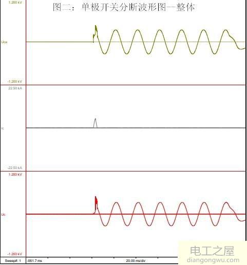 断路器短路保护时电压电流是怎么变化的