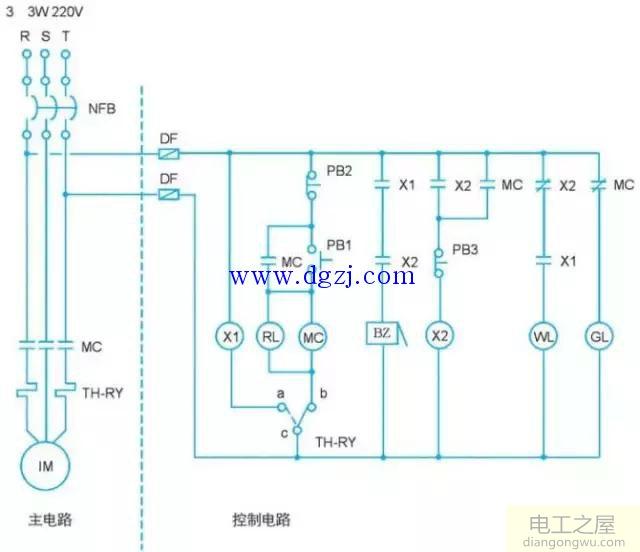 三相感应电动机故障警报控制<a href=http://www.diangongwu.com/zhishi/dianlutu/ target=_blank class=infotextkey>电路图</a>转换为plc阶梯图