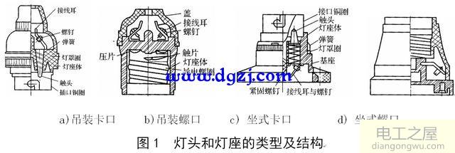 电灯接线的规定说明图解