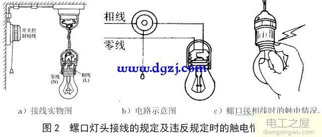 电灯接线的规定说明图解