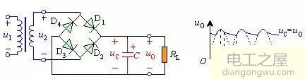 电容的滤波原理_电容滤波电路工作原理