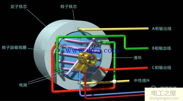 电气绝缘电阻测试记录怎么填写?电气绝缘电阻测试记录填写范例