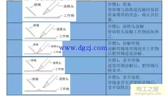 常用低压电器有哪些?低压电器作用和图形符号