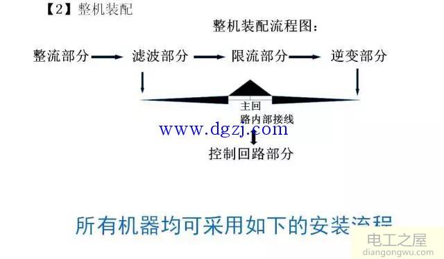 常用低压电器有哪些?低压电器作用和图形符号